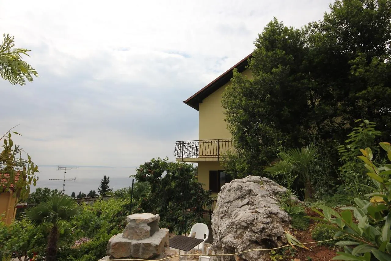 Apartments With A Parking Space Opatija - 7904 location